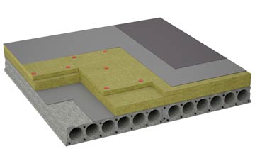 considerations of Heogan flat roofing insulation